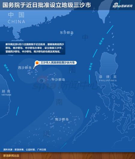 图解海南三沙市。