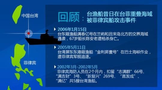 台湾渔船遭菲律宾军舰扫射1人遇难 国台办谴责