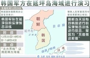 韩国实弹射击训练直击：动用所有现有火力