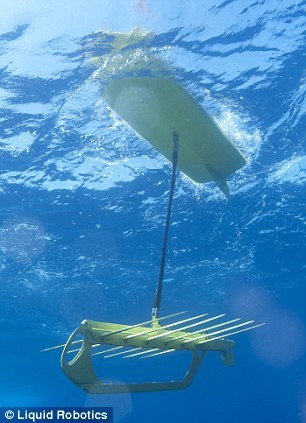 波浪滑翔机由漂浮平台组成，而漂浮平台则固定在一个被水淹没的有翼平台上