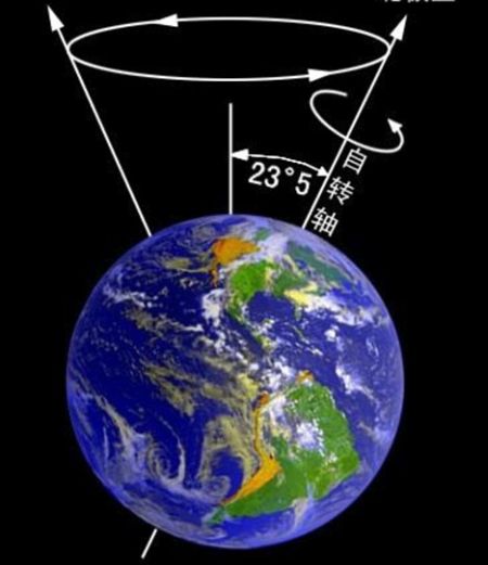 11日发生的地震非常猛烈,它导致地球自转轴发生位移。 11日发生的地震非常猛烈,它导致地球自转轴发生位移。