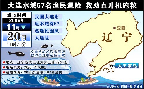 2008年11月20日 图表：大连水域67名渔民遇险 救助直升机施救 截至发稿时为止，遇险渔民中已有64人获救，另3人失踪。 新华社发