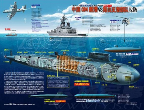 印专家：中国至少有3艘核潜艇能够实施战略打击图