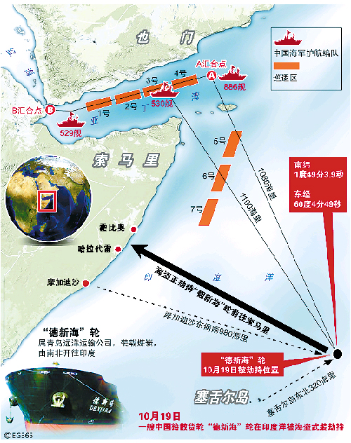 外交部:将全力营救被劫船员和船只