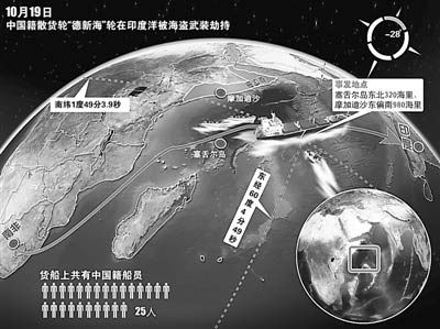 我方营救被劫货船措施暂不透露 船长正交涉