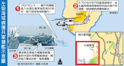 台湾媒体制作的台左营军港附近发现疑似大陆潜艇事件示意图。来源：台湾《联合报》