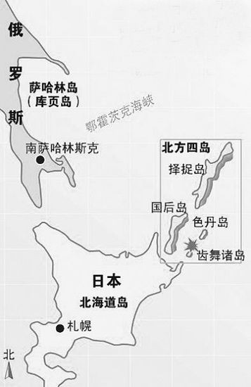 南千岛群岛（日本称北方四岛）地理位置示意图
