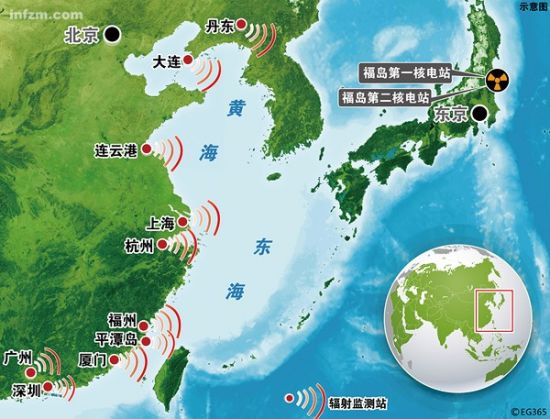 我国沿海地区辐射监测站示意图 （CFP/图）