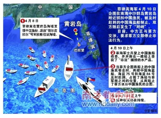 中菲双方对峙示意图。