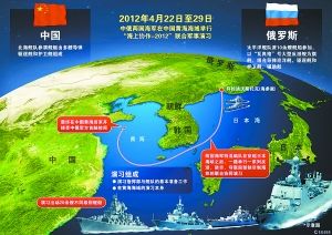 中俄混合编队将穿越日本海峡