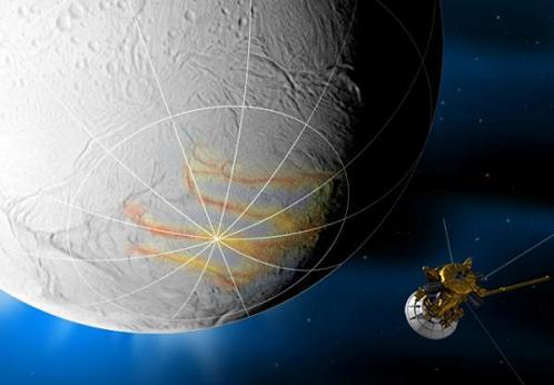 NASA称土卫二南极可能有类似地球板块运动