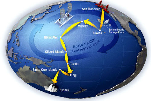 普拉斯提克将跨越太平洋