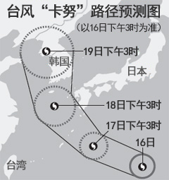 台风“卡努”路径预测图。