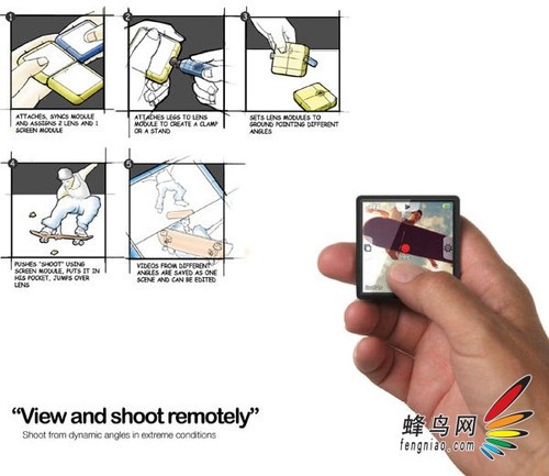 灵活多变 Digimo Camera组合概念DC登场