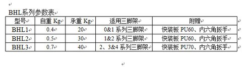 英拓近日发布三款BHL系列新型球形云台