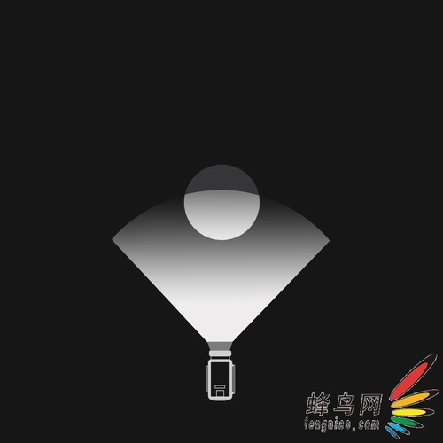 摄影初级布光技巧
