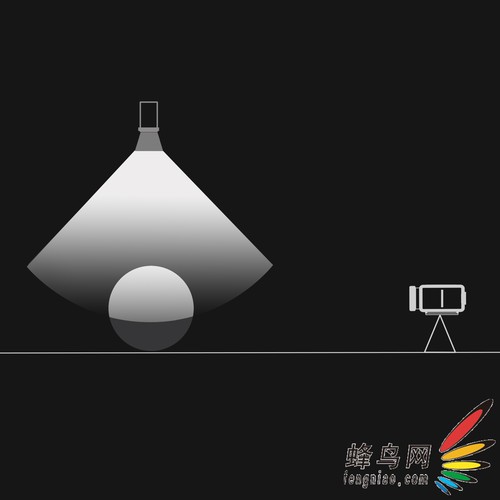 摄影初级布光技巧