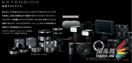 内置精密EVF！索尼发布中高端微单NEX-7