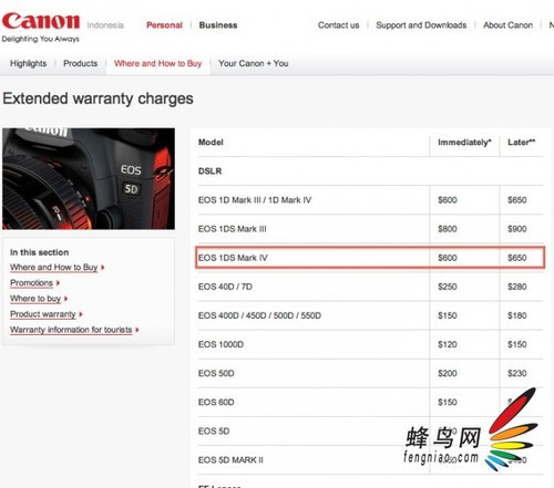佳能印尼官网曝光EOS1Ds Mark IV新消息