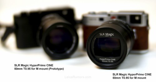 SLR Magic推出徕卡M口50mm 0.95电影头