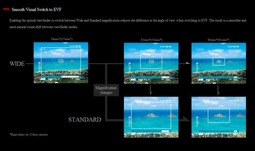 富士发布可换头高端单电相机新品X-Pro1