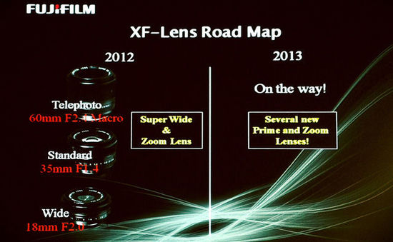 『CES 2012』富士称X-Pro 1镜头路线图并非真实计划