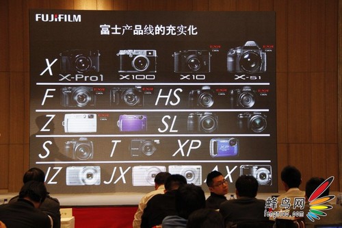 X-Pro1抢眼 2012年春季富士数码相机发布