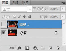 软硬兼施 孙悟空的分身术