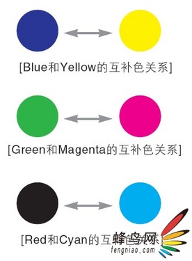 人物摄影中的基本取景方法 全景构图法