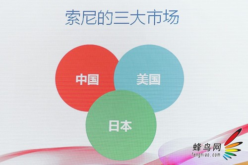 更加重视中国市场 索尼EXPO魅力赏（N）