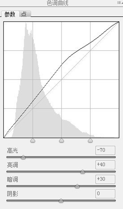 如何保持照片的干净 那些有故事的日系画面