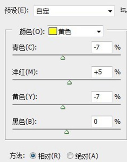 如何保持照片的干净 那些有故事的日系画面