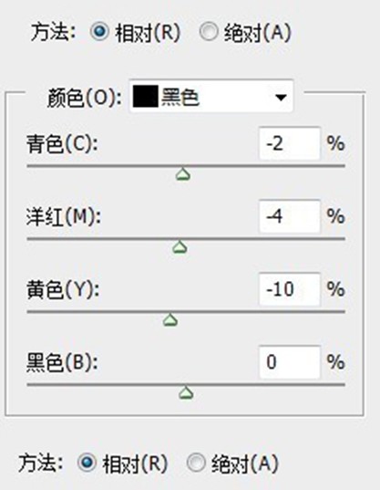 如何保持照片的干净 那些有故事的日系画面
