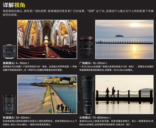 全面了解焦距的奥秘