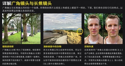 全面了解焦距的奥秘