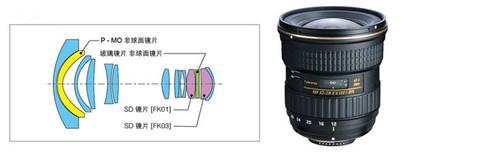 N口F4超广角 图丽12-28 F4 DX头国内开卖