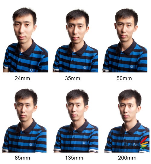熟知各焦距的透视效果