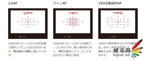 像素提升对焦加强 佳能发布EOS 70D单反