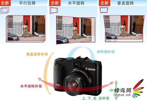 均加入DIGIC 6 佳能发布五款博秀DC新品
