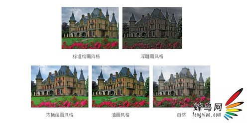 均加入DIGIC 6 佳能发布五款博秀DC新品