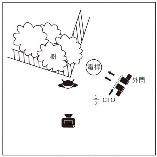 小巷中的夕阳 用闪灯重现阳光立体层次