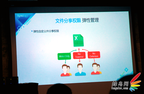 串联无界·分享无限 群晖发布DSM 5.0 Beta