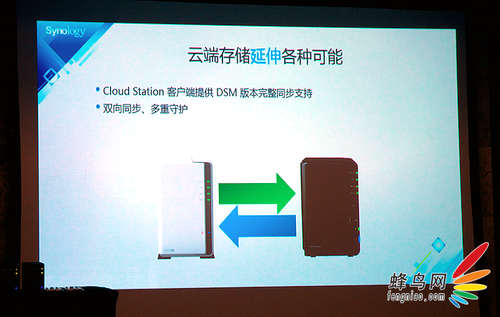 串联无界·分享无限 群晖发布DSM 5.0 Beta