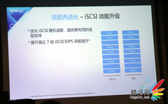 串联无界·分享无限 群晖发布DSM 5.0 Beta