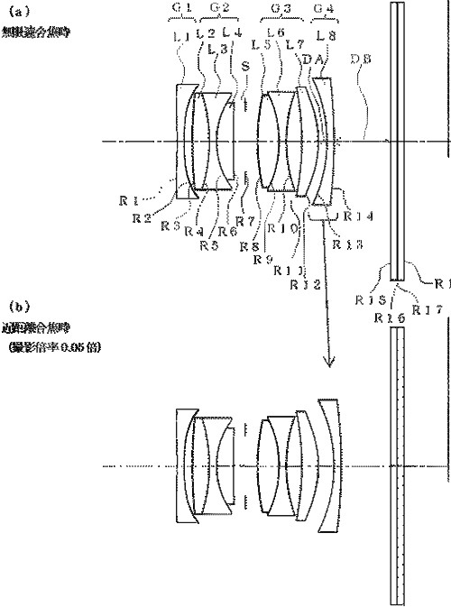 理光高速对焦新GR镜头专利公布