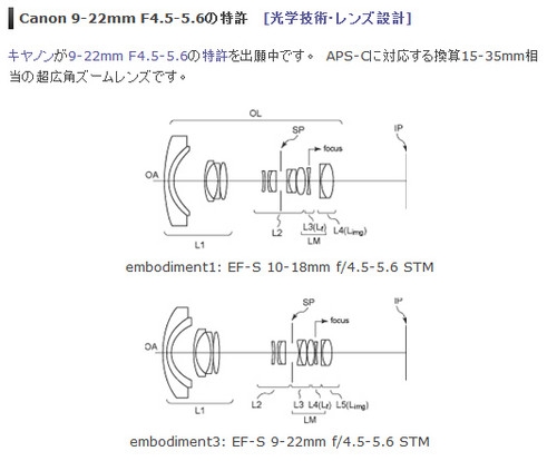 求更广？佳能9-22mm新镜技术专利获曝光