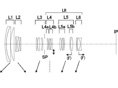 不再被独占 佳能公布70-400mm镜技术专利