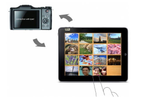 获重生 柯达中国发布Pixpro S-1微单新品