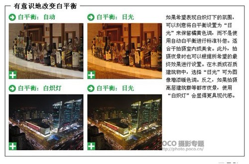 卡片机摄影必知基础知识7大要点