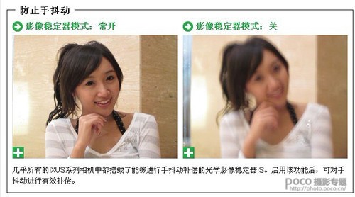卡片机摄影必知基础知识7大要点